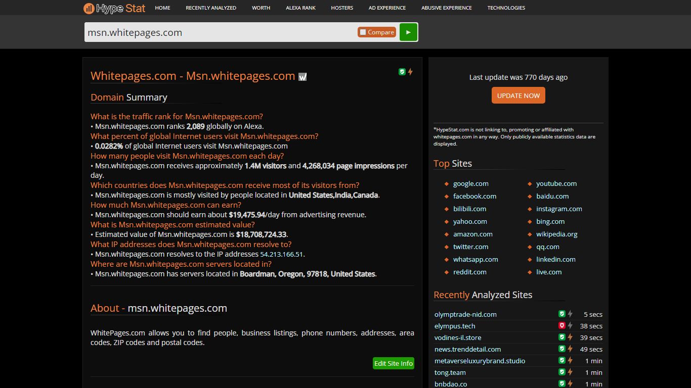 Whitepages.com - Msn: Pardon Our Interruption - HypeStat